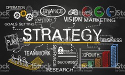 استراتژی - تعاریف و ویژگی‌ها