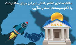 علاقه‌مندی نظام بانکی ایران برای مشارکت با اکوسیستم استارت‌آپی