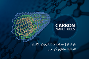 بازار ۱۴ میلیارد دلاری در انتظار نانولوله‌های کربنی