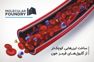 ساخت لیزرهایی کوچک‌تر از گلبول‌های قرمز خون