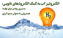 الکترولیز آب به کمک الکترودهای نانویی؛ مسیری روشن برای تولید هیدروژن به عنوان منبع انرژی