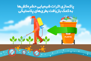 پاکسازی اثرات شیمیایی حشره‌کش‌ها به کمک بازیافت بطری‌های پلاستیکی