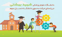 دانشگاه علوم پزشکی شهید بهشتی در راستای حرکت به سوی دانشگاه نسل سوم
