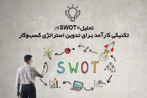 تحلیل «SWOT»: تکنیکی کارآمد برای تدوین استراتژی کسب‌وکار